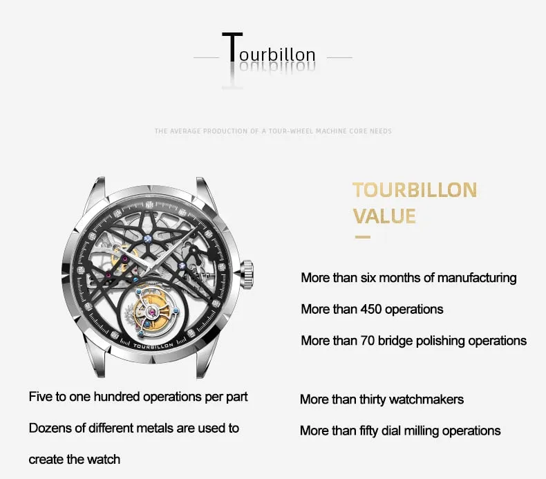 Men's Luxury Tourbillon Skeleton Sapphire Waterproof Mechanical Watch